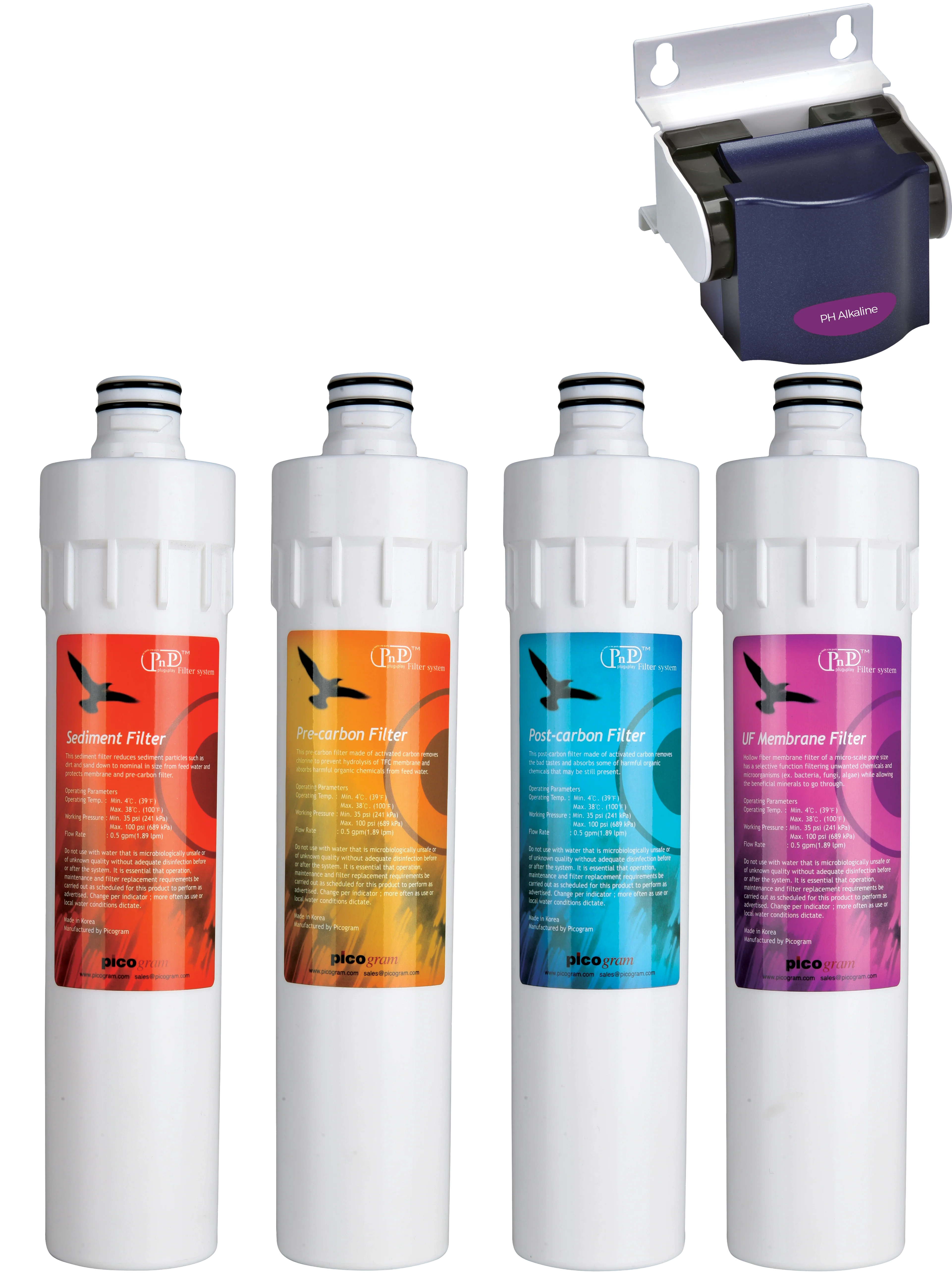 Puri 5 PNP Full Replacement Filter Kit (Sediment, Pre-Carbon, Post-Carbon) - Image 3