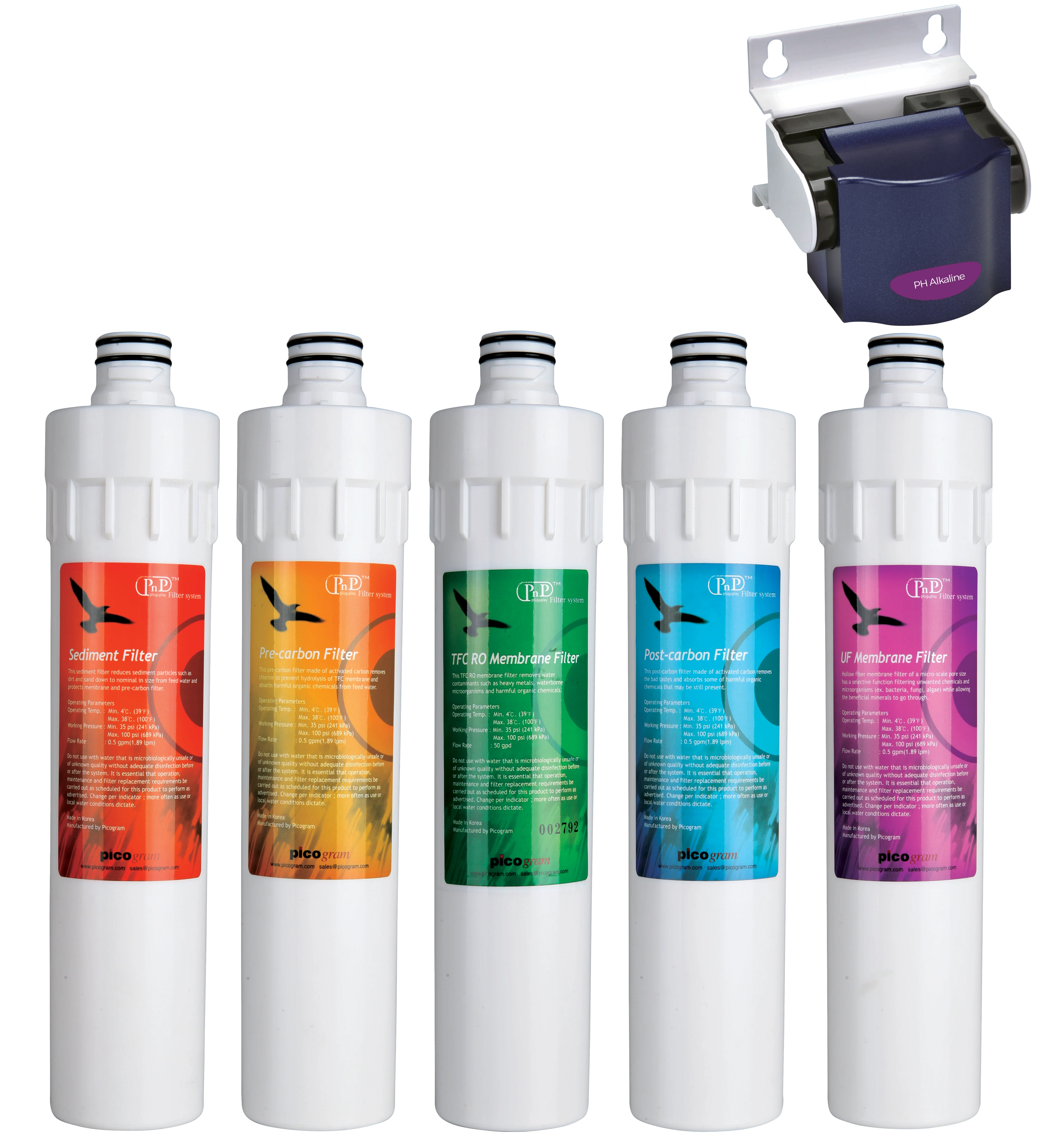 Puri 5 PNP Full Replacement Filter Kit (Sediment, Pre-Carbon, Post-Carbon) - Image 4