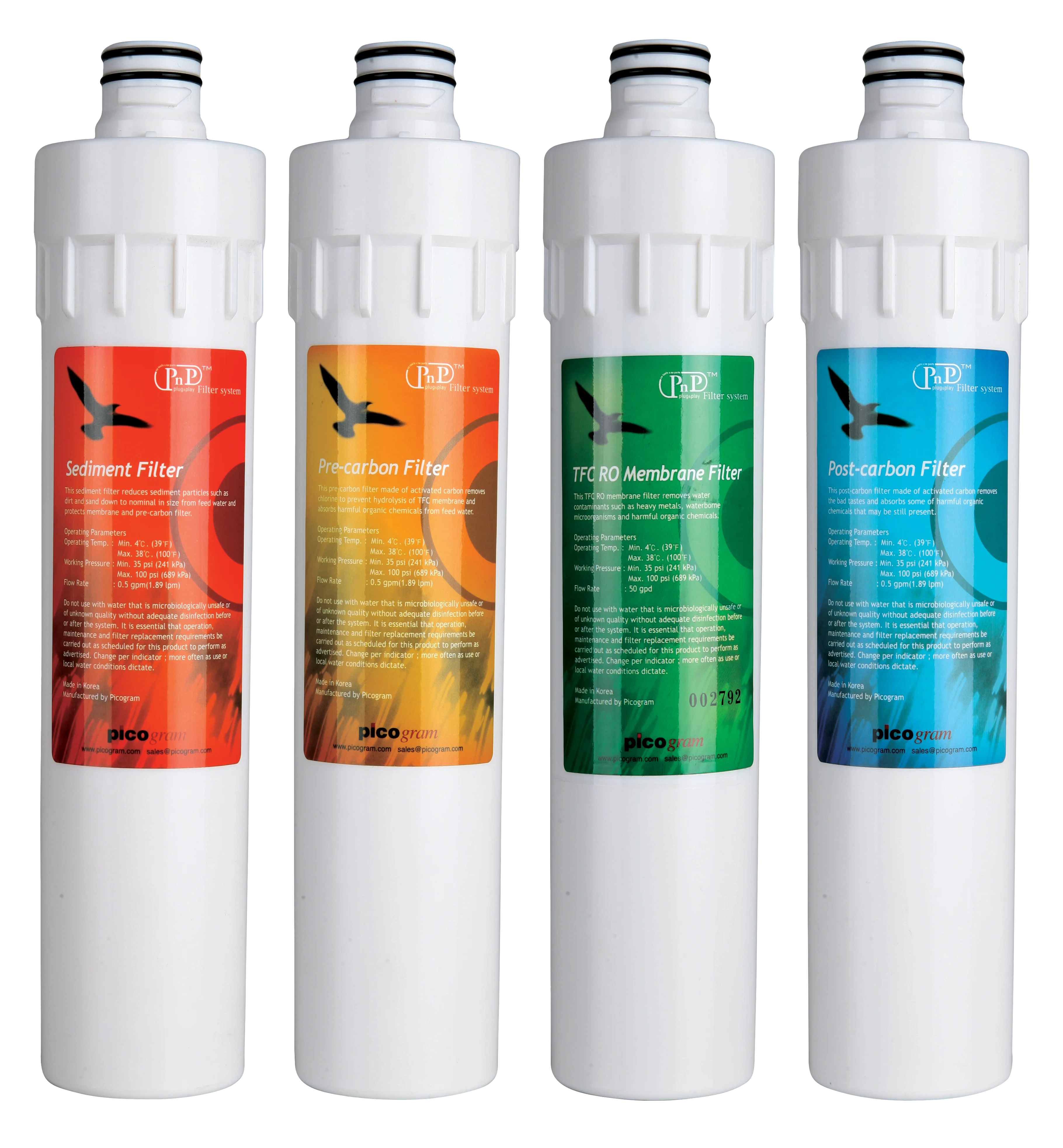 Puri 7 PNP Full Replacement Filter Kit (Sediment, Pre-Carbon, Post-Carbon) - Image 2