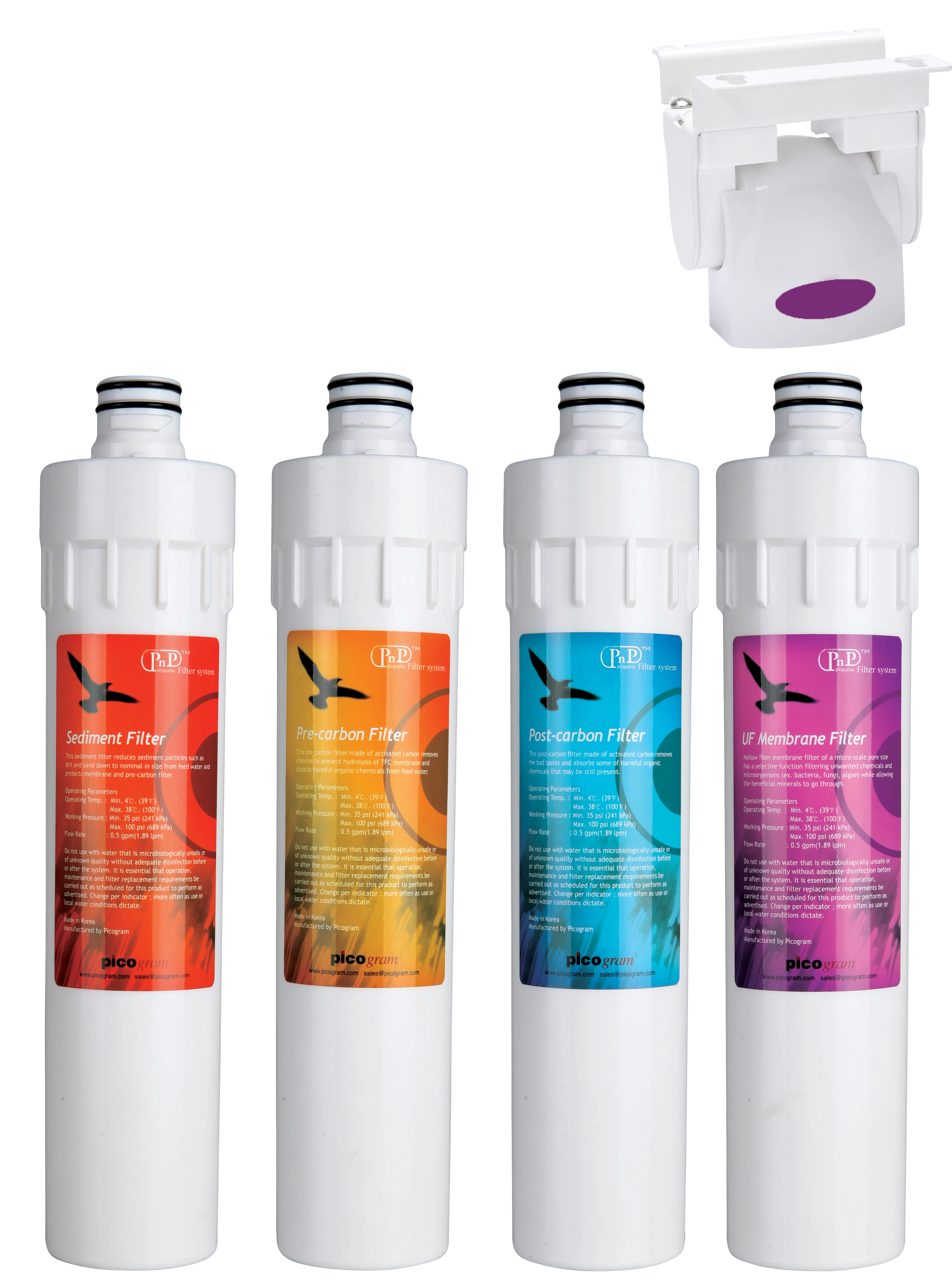 Puri 7 PNP Full Replacement Filter Kit (Sediment, Pre-Carbon, Post-Carbon) - Image 3