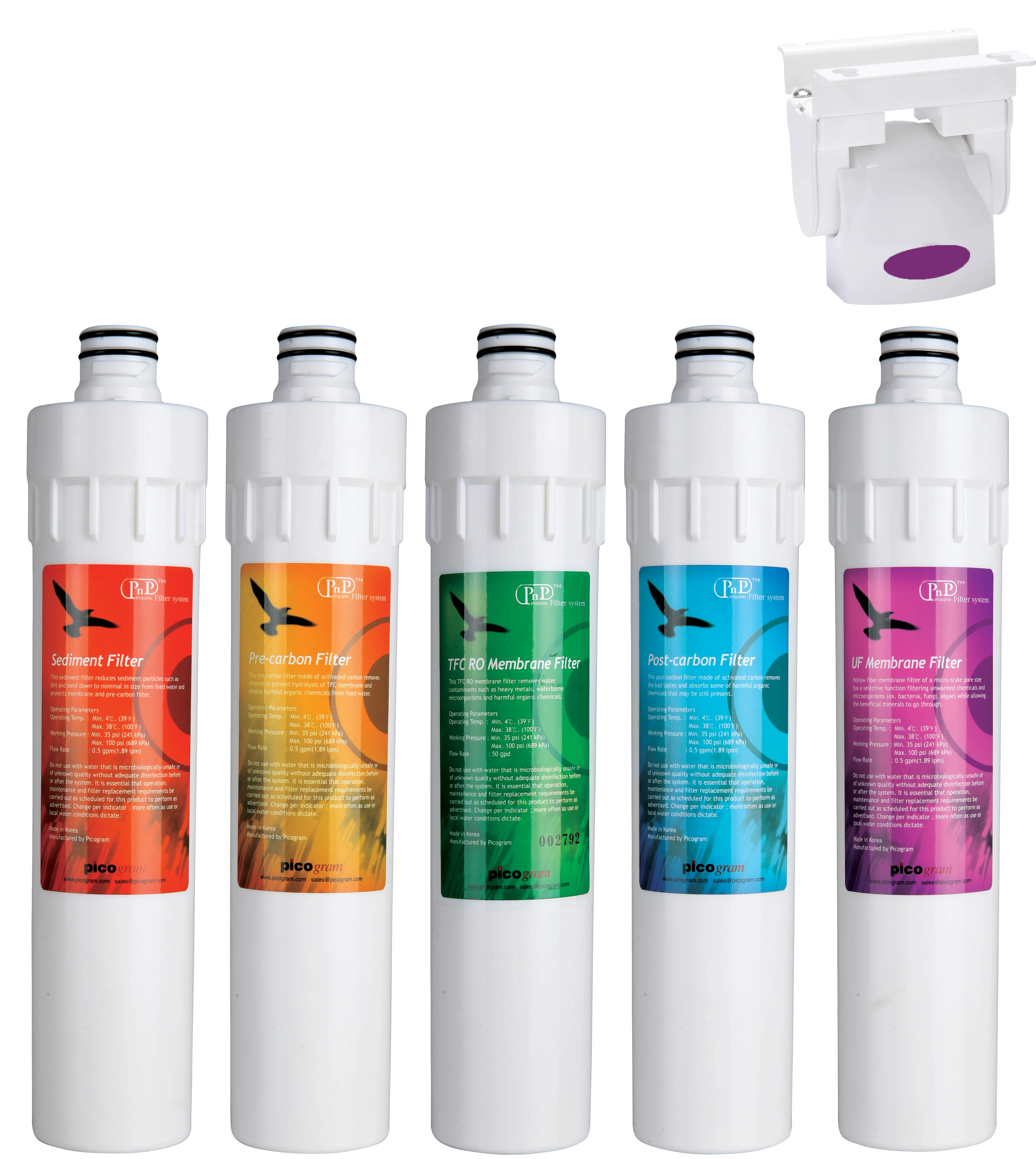 Puri 7 PNP Full Replacement Filter Kit (Sediment, Pre-Carbon, Post-Carbon) - Image 4